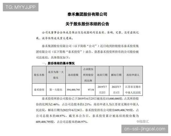 报道：某球队小股东因涉嫌违规投注被联盟调查并可能被强制出售股权